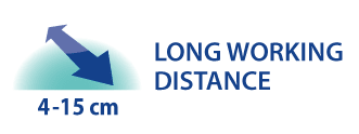 Long-W-distance